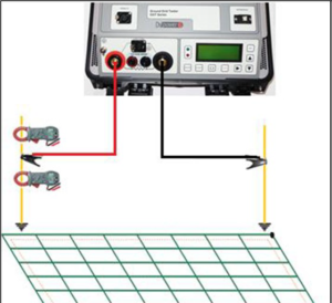 Substation Ground Grid Integrity Tester: GGT300N