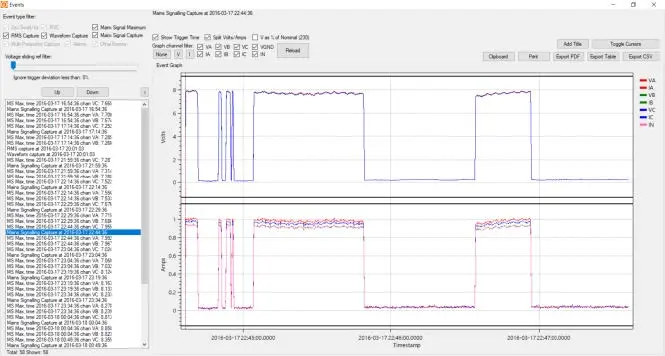 CHK Power Quality CITRUS Software